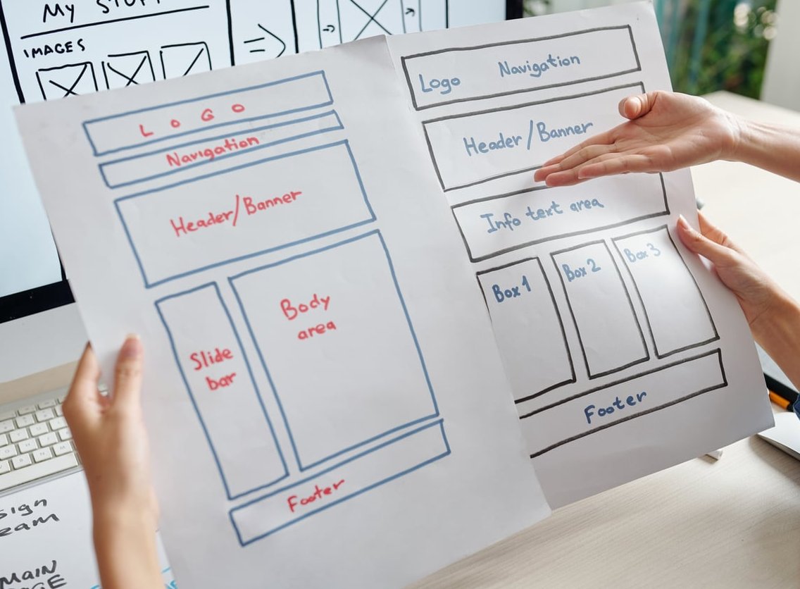 website breadcrumb navigation