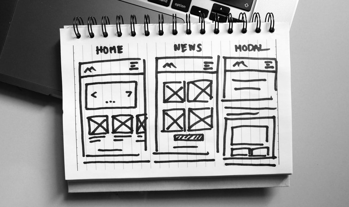 contact form website