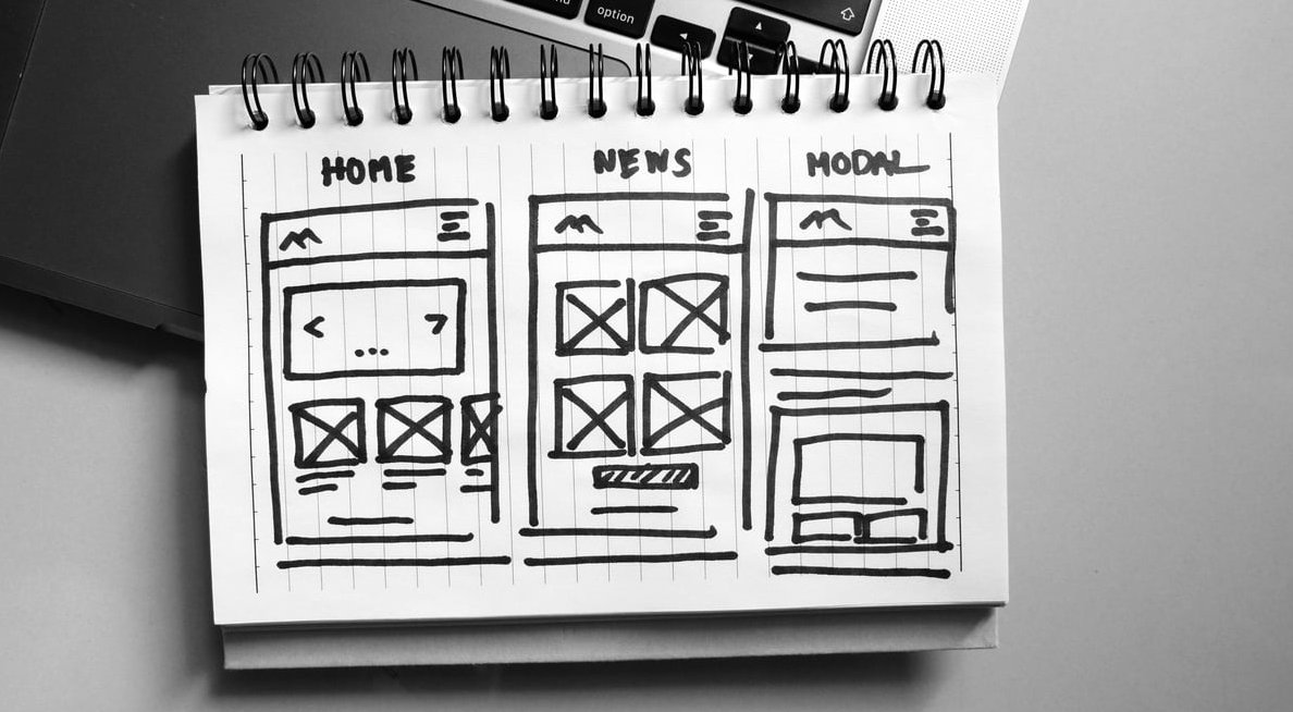 website popup design