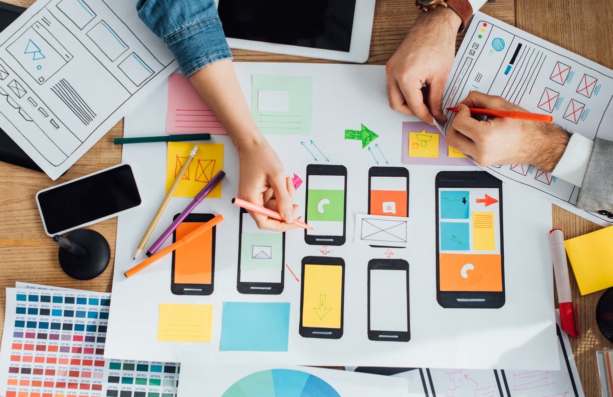website maintenance checklist