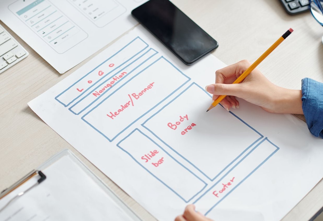 website layout design